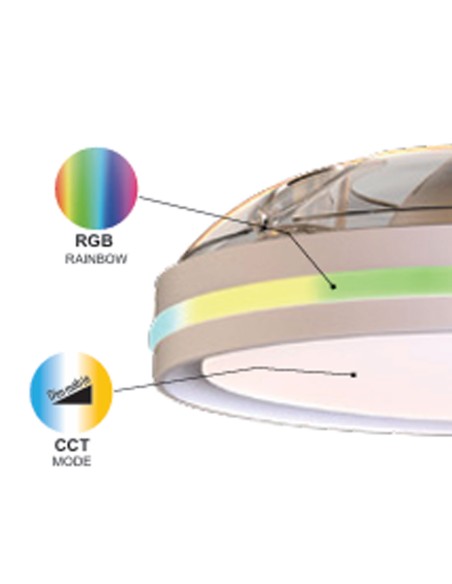 North ventilador techo Mantra oferta