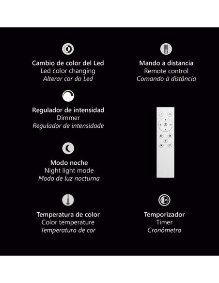 Plafón Doble Cuadrado Filo Madera