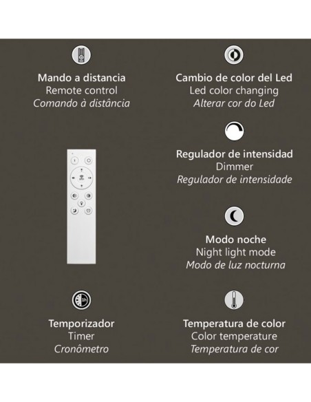 Lámpara Plafón Doble Circulo Blanco