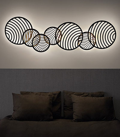 Guía para comprar lámparas de Mantra Iluminación